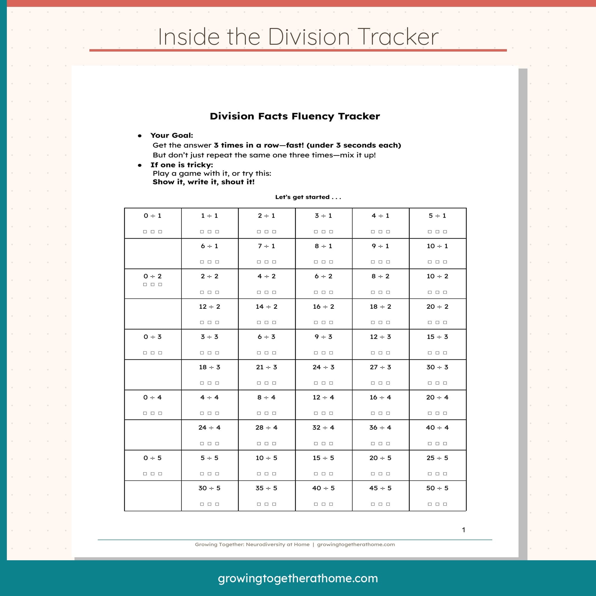 Inside the Division Facts Fluency Tracker worksheet